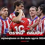 ผลบอลลาลีกาสเปน